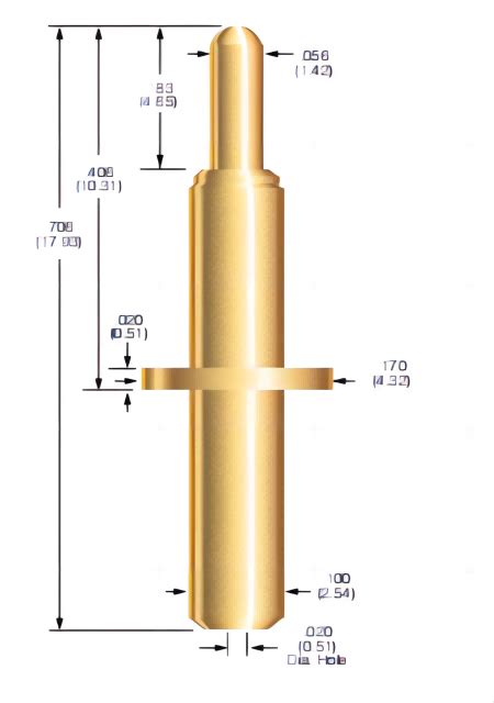 Image result for How to Use Spring Loaded Pin Connectors