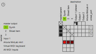 Image result for Reaper Routing Matrix