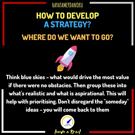 Develop Strategy 的图像结果