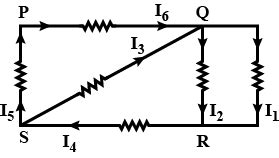 Kirchhoff's Laws - Physics Class 12 - NEET PDF Download