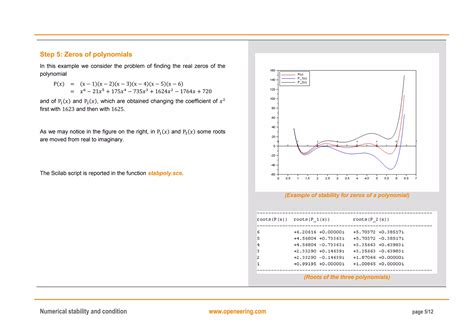 Image result for Numerical Methods Using Scilab