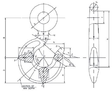 Lifting Accessories, Bull Dog Grips, Thimble Hooks, Manufacturer, India