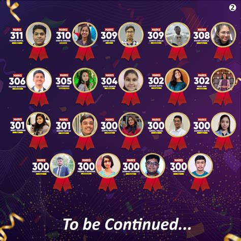 Top CA Online Classes in Pune and India | Best CA Classes in Pune ...