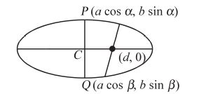 If a chord joining two points whose eccentric angles are α, β cut the ...