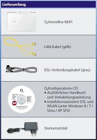 Image result for O2 Home Box 2 Anleitung