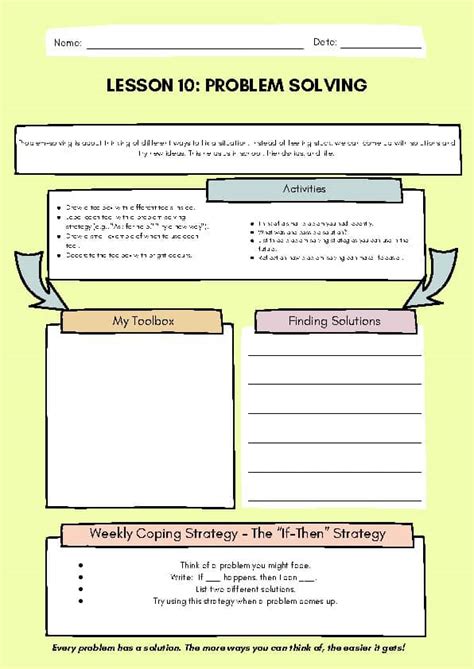 Collaborative Problem Solving Executive Functioning 的图像结果