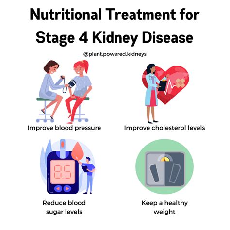 Stage 4 Kidney Failure