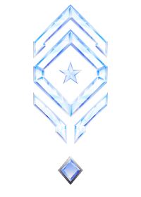 Halo Infinite Leaderboard - Career Ranks - Halo Infinite Tracker