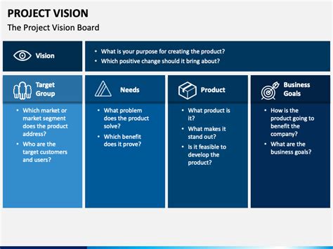 Image result for Creating a Project Vision