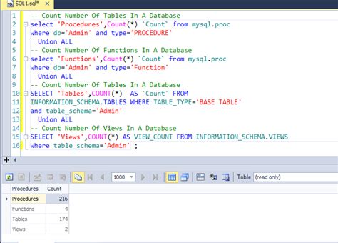 Image result for How to Display Total Number of Records in SQL