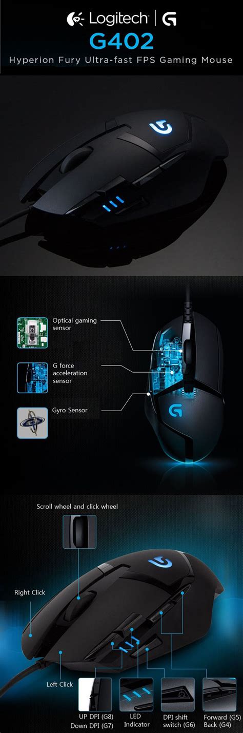 Image result for Logitech G402 Gaming Software