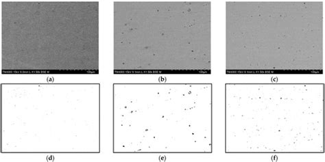 Damage Analysis of Third-Generation Advanced High-Strength Steel Based ...