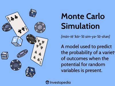 Image result for How to Create a Monte Carlo Simulation