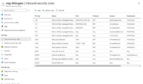 Image result for Azure SQL Managed Instance Connect SSMS