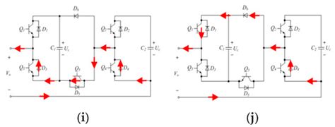 Life-Cycle Expectation Using Fault-Tree Analysis for Improved Hybrid ...