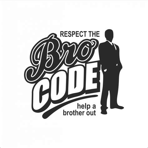 Bro Code Java Programming 的图像结果