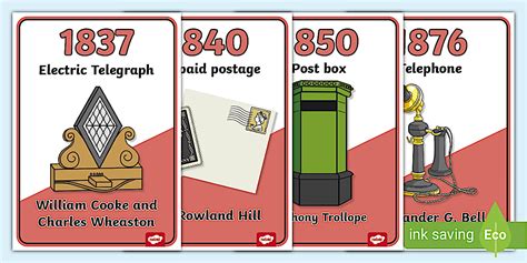 Timeline Of Victorian Inventions (A4) Display Posters