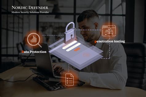 Image result for readyapi api security testing