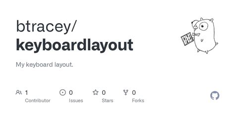 Image result for Best Keyboard Layout for Programming