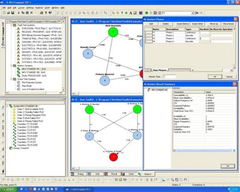 Reliability Markov Model 的图像结果