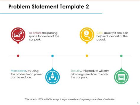 Image result for Problem and Solution Presentation Examples