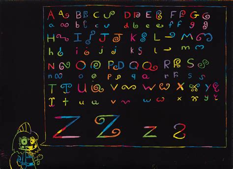 Image result for Geck Script