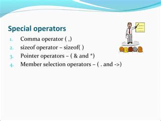 Image result for Computer Science Operator Names