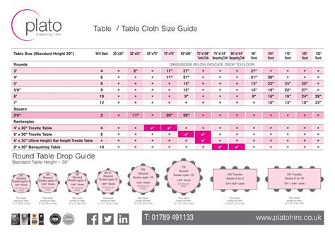 Tablecloth Size Guide | Plato Hire