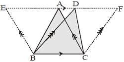 Chapter 9 - Areas of Parallelograms and Triangles, Solved Examples ...