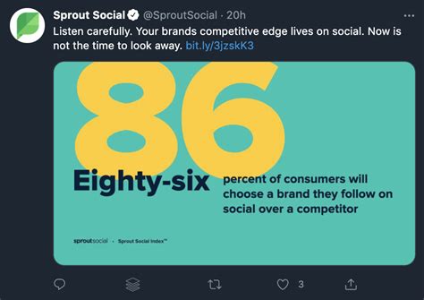 Image result for Tweet Examples