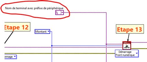 Image result for Trigger Events Programmatically in LabVIEW
