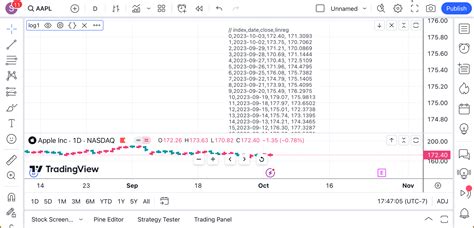 Image result for Display Array Java
