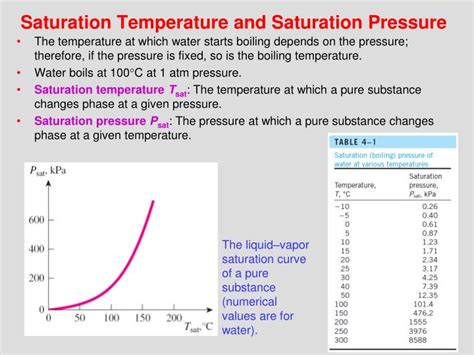 Image result for MATLAB Function Image