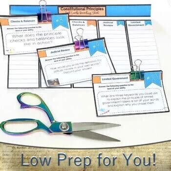 Image result for Basic Principles of Government Performance-Based Task