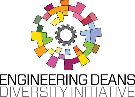 Engineering WordArt 的图像结果