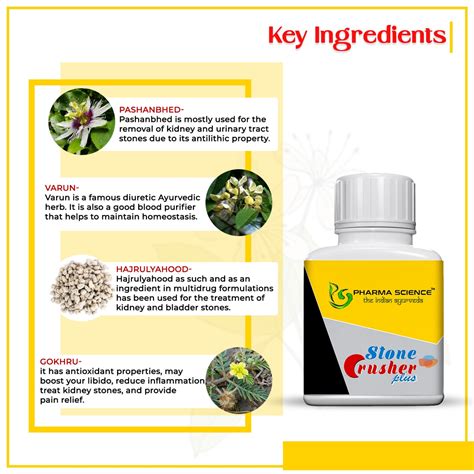 Kidney Stone Pain Medication