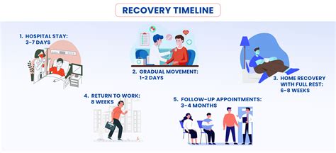 Kidney Transplant Surgery in India | Causes, Symptoms, Treatment