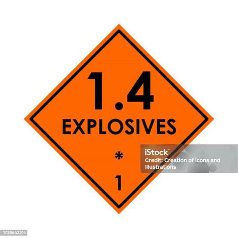 Image result for Explosive Elements