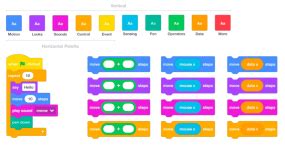 Image result for Brute Force Search Algorithm Example