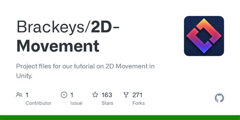 Image result for Unity 2D Movement Code