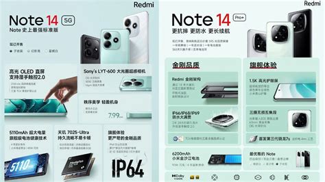 Redmi Note 14 Launch Date In India: Xiaomi's Redmi Note 14 Series ...