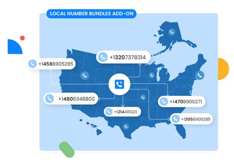 Area Code Phone Numbers 的图像结果