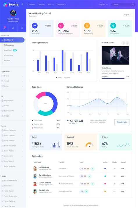 Image result for Bootstrap 4 Admin Dashboard Template