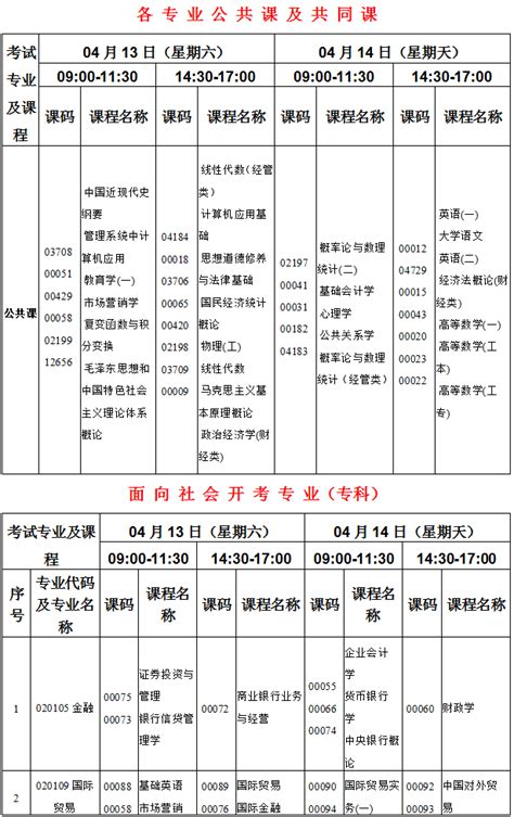 重庆市2019年4月自考考试课程及时间安排一览-希赛学历中心