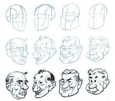 Image result for Draw Images Using ASCII in Python