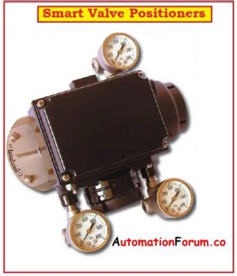 Image result for WirelessHART Control Valve Positioner