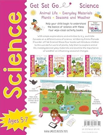 Get Set Fly Science 的图像结果