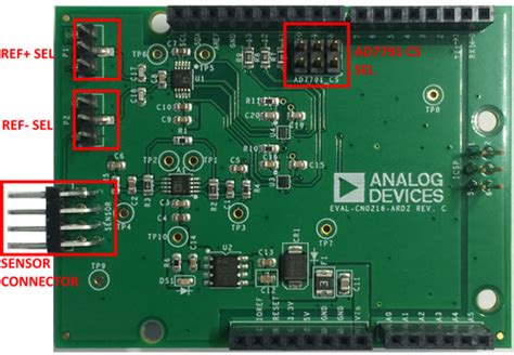 EVAL-CN0216-ARDZ Shield [Analog Devices Wiki]