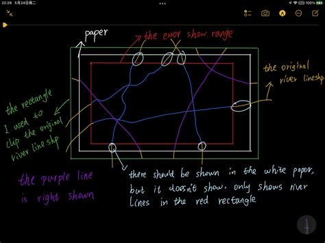 ArcMap File Clip Shapefile 的图像结果