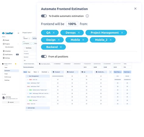 Image result for Point Estimate